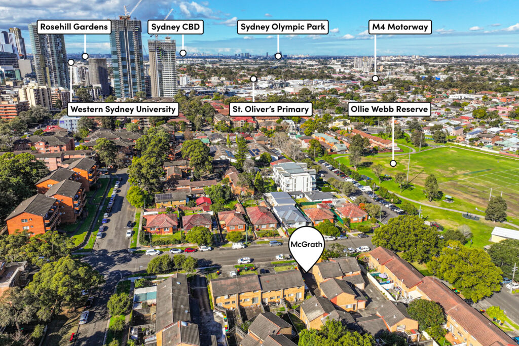 Sold - 2/1-7 Bobart Street - New Property in Parramatta - Real Estate by Team Aaron X Rowan
