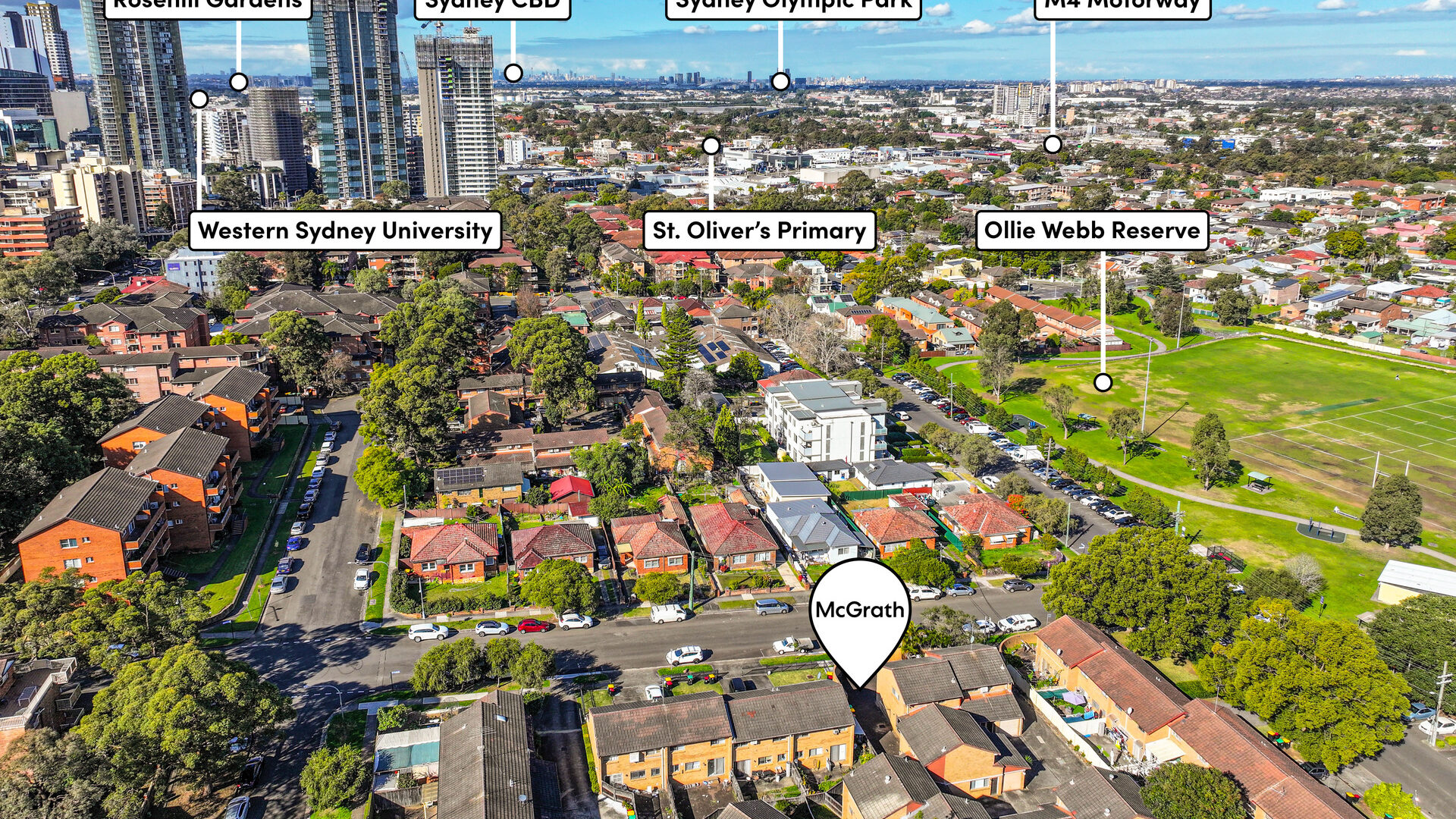 Sold - 2/1-7 Bobart Street - New Property in Parramatta - Real Estate by Team Aaron X Rowan