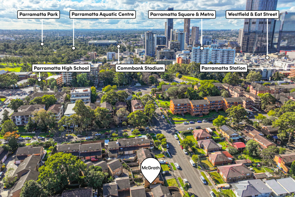 Sold - 2/1-7 Bobart Street - New Property in Parramatta - Real Estate by Team Aaron X Rowan