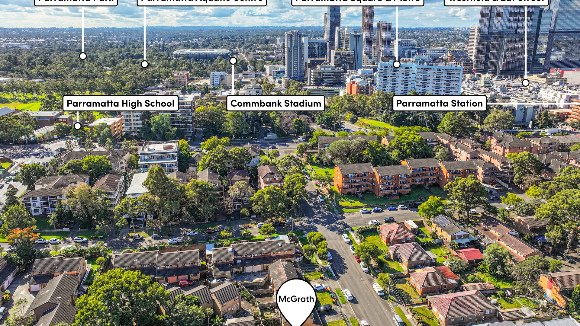 Sold - 2/1-7 Bobart Street - New Property in Parramatta - Real Estate by Team Aaron X Rowan