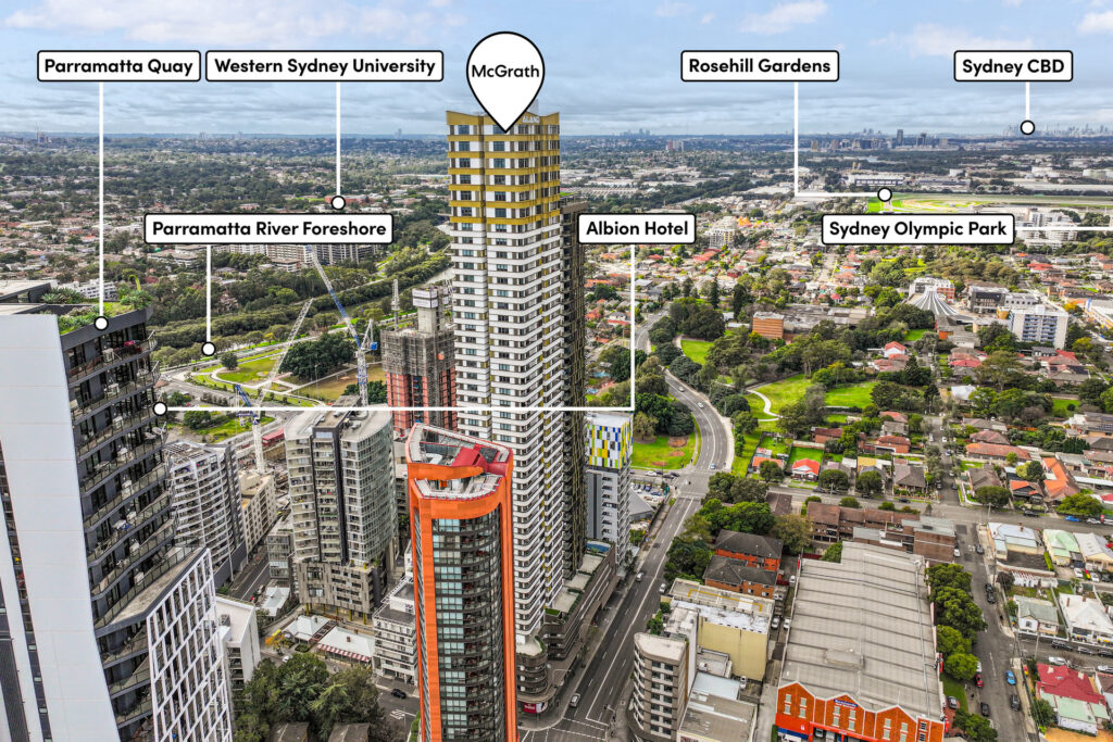 For Sale - 2102/20 Parkes Street - New Property in Harris Park - Real Estate by Team Aaron X Rowan