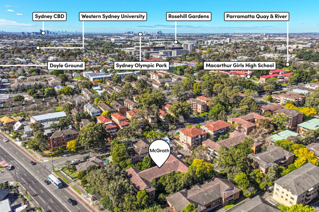 For Sale - 6/11A Betts Street - New Property in Parramatta - Real Estate by Team Aaron X Rowan