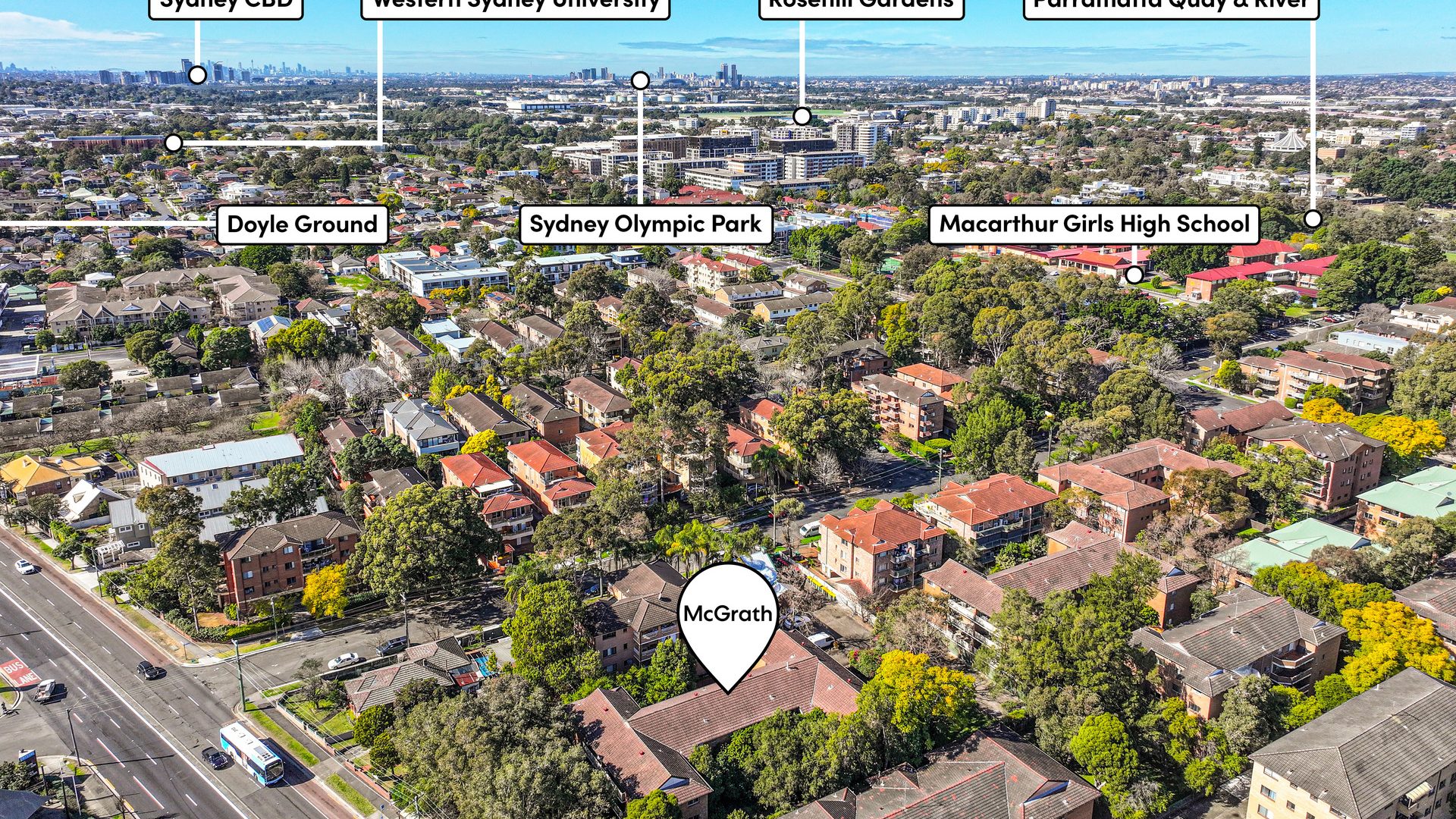 For Sale - 6/11A Betts Street - New Property in Parramatta - Real Estate by Team Aaron X Rowan