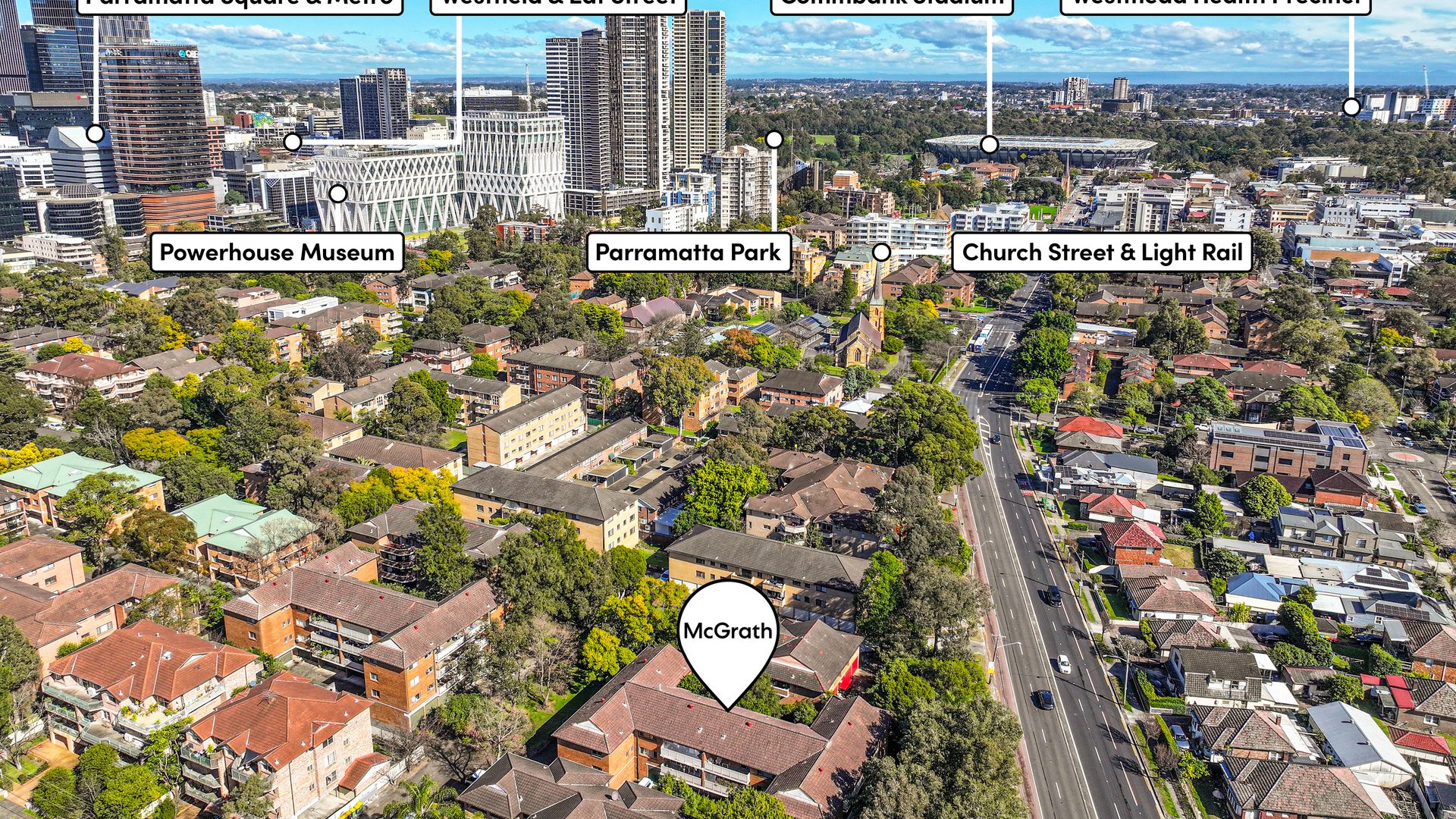 For Sale - 6/11A Betts Street - New Property in Parramatta - Real Estate by Team Aaron X Rowan