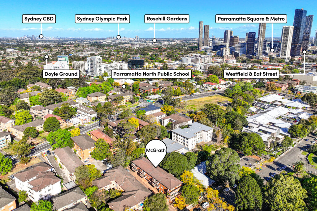 For Sale - 1/4 Fleet Street - New Property in North Parramatta - Real Estate by Team Aaron X Rowan