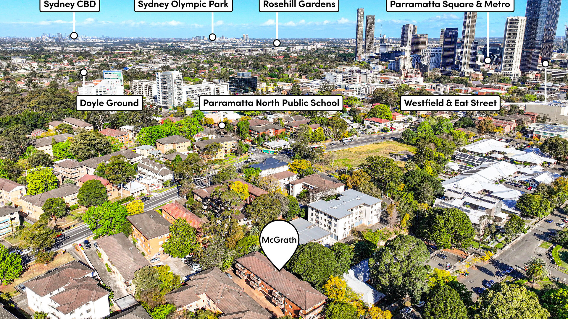 For Sale - 1/4 Fleet Street - New Property in North Parramatta - Real Estate by Team Aaron X Rowan