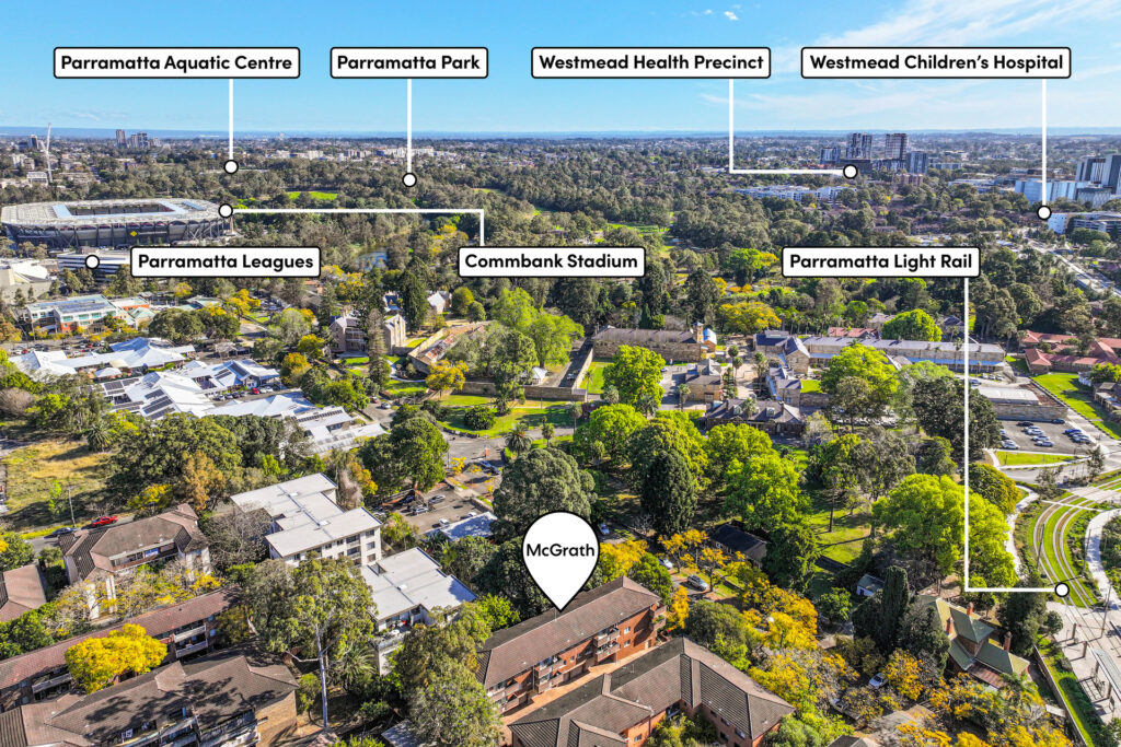 For Sale - 1/4 Fleet Street - New Property in North Parramatta - Real Estate by Team Aaron X Rowan