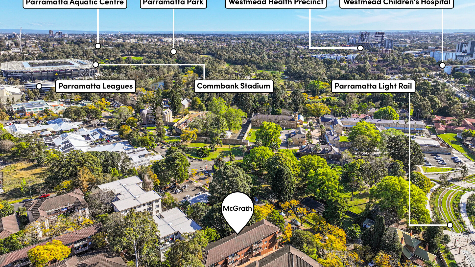 For Sale - 1/4 Fleet Street - New Property in North Parramatta - Real Estate by Team Aaron X Rowan