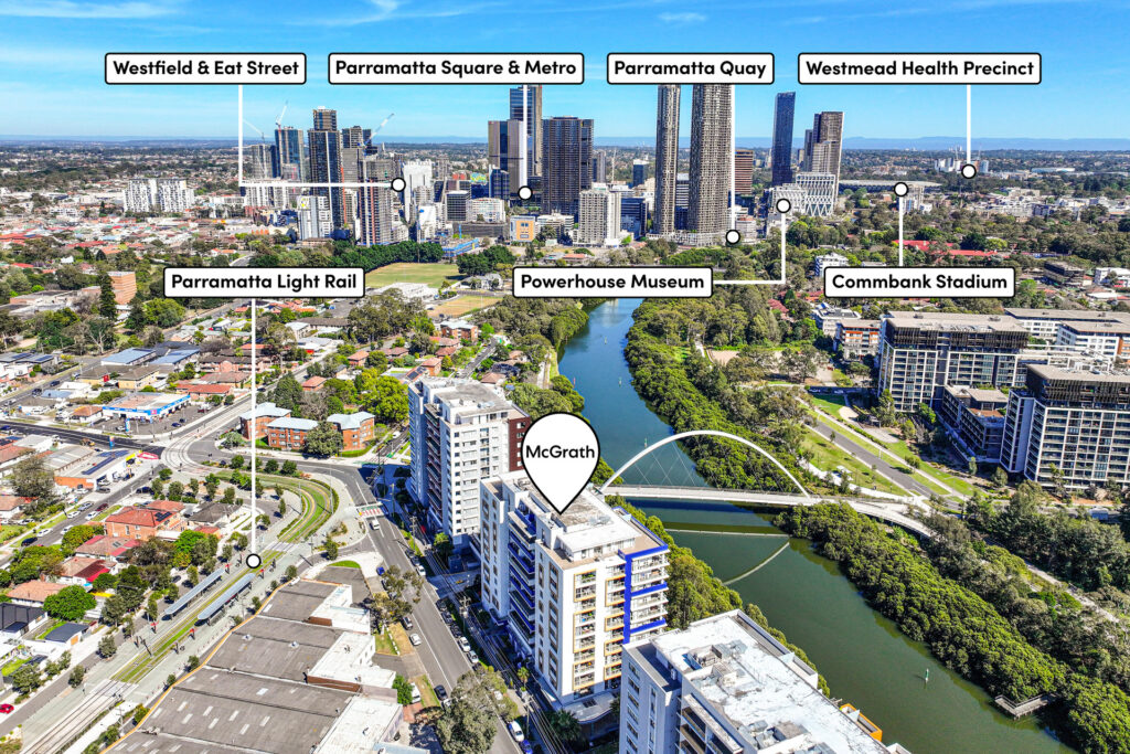 For Sale - 605/6 River Road - New Property in Parramatta - Real Estate by Team Aaron X Rowan
