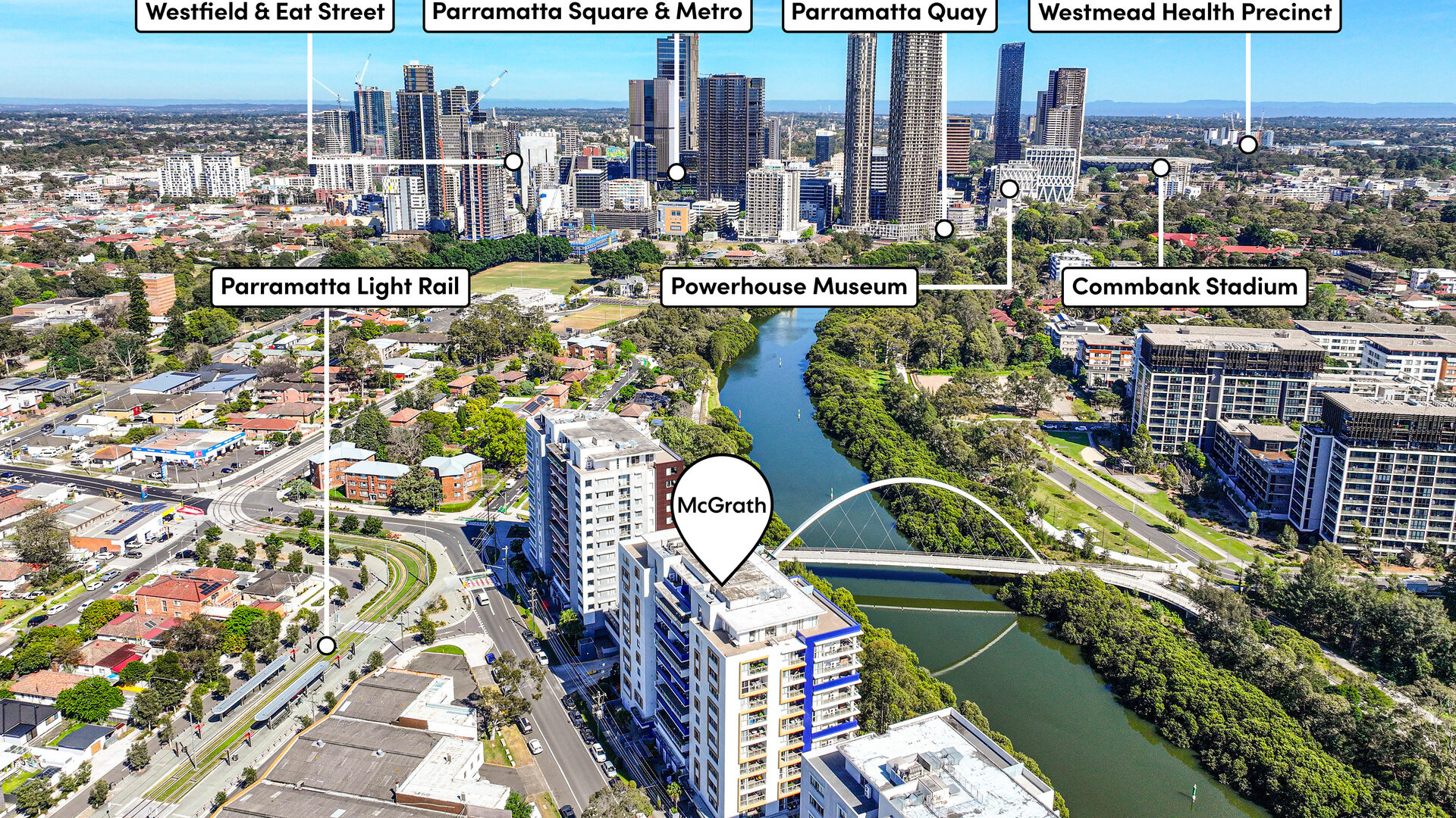 For Sale - 605/6 River Road - New Property in Parramatta - Real Estate by Team Aaron X Rowan