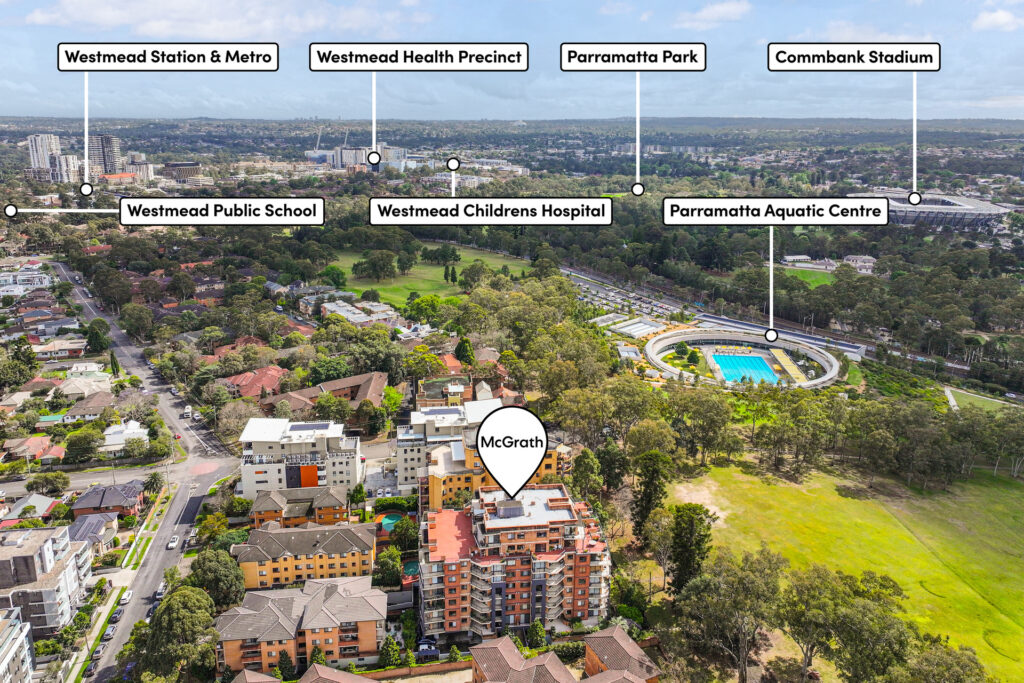 For Sale - 304/19-21 Good Street - New Property in Parramatta - Real Estate by Team Aaron X Rowan