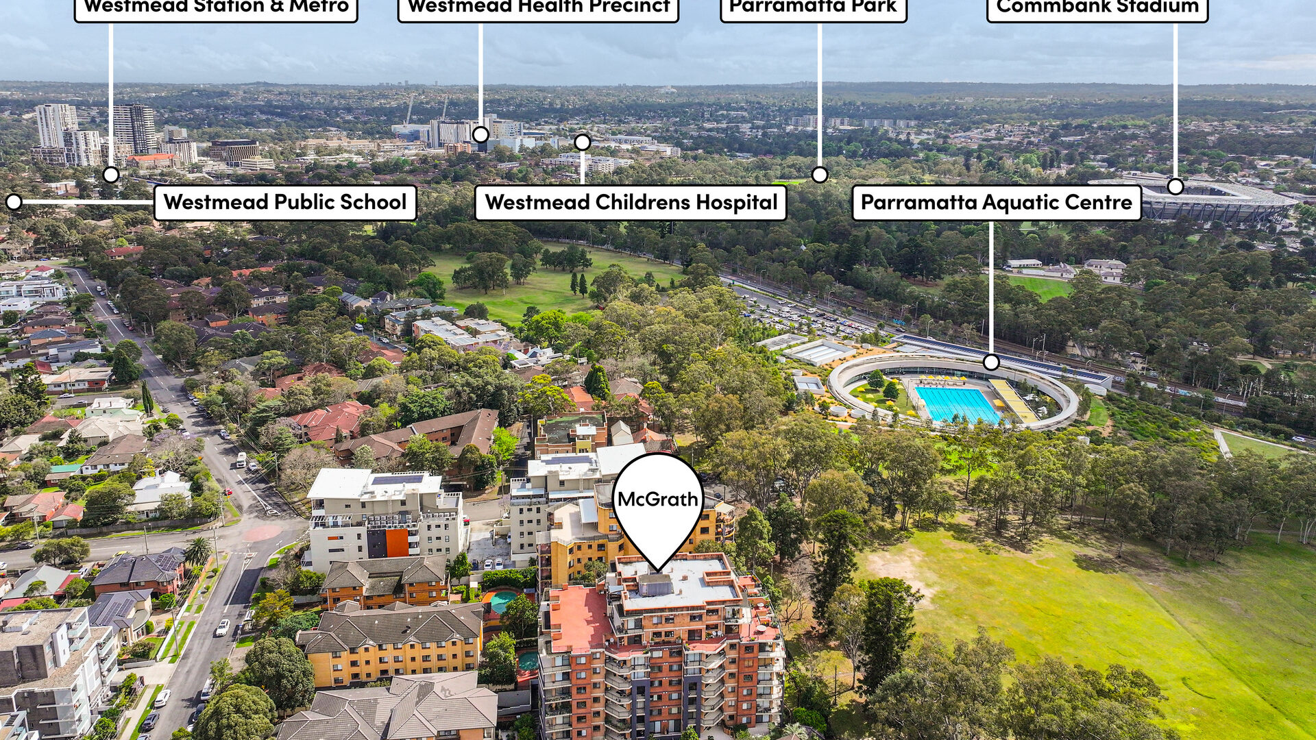 For Sale - 304/19-21 Good Street - New Property in Parramatta - Real Estate by Team Aaron X Rowan