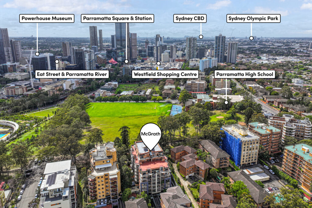 For Sale - 304/19-21 Good Street - New Property in Parramatta - Real Estate by Team Aaron X Rowan