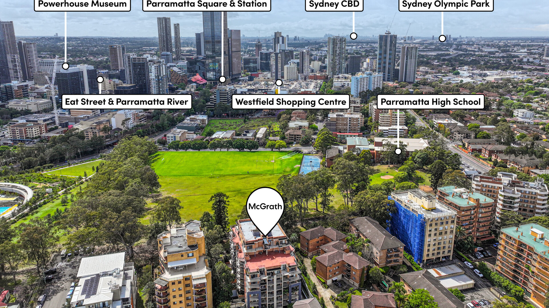 For Sale - 304/19-21 Good Street - New Property in Parramatta - Real Estate by Team Aaron X Rowan